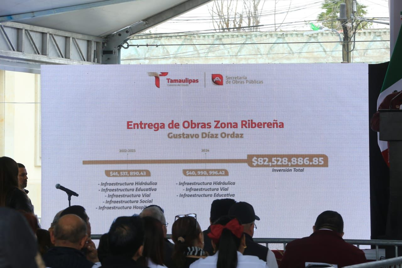 Impulsa Américo a los cinco municipios de La Ribereña con 243.6 MDP en obras.