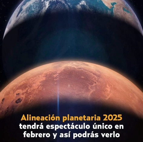 Alineación de planetas.