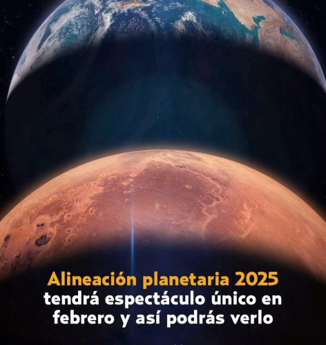 Alineación de planetas.