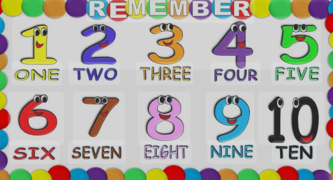 ¿Sabías que en inglés ningún número del 0 al 999 contienen la letra A en su pronunciación?